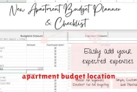 apartment budget location