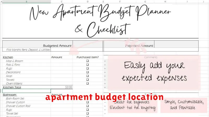 apartment budget location