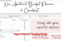 apartment budgeting