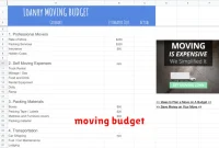 moving budget