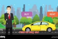 rent vs buy car