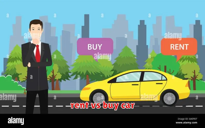 rent vs buy car