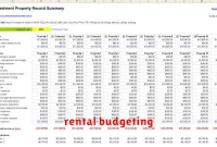 rental budgeting