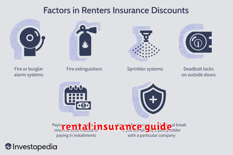 rental insurance guide