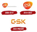 GSK company logo